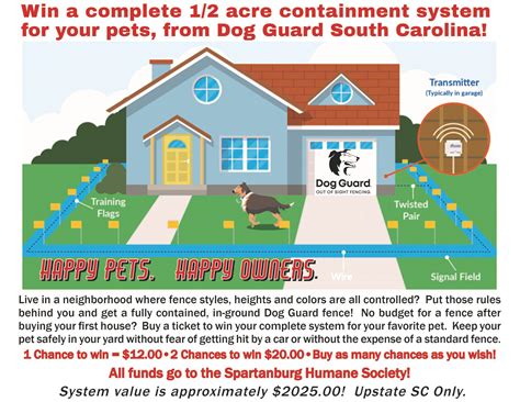 dog guard | Spartanburg Humane Society