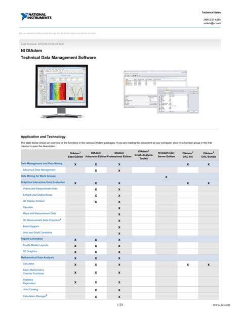 Image result for NI DIAdem Data Entry Methods
