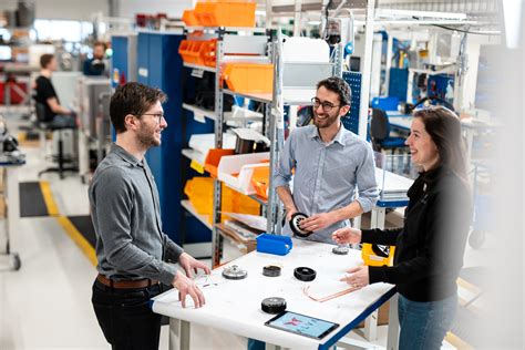 Custom Local Development 的图像结果