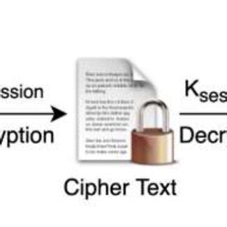 Symmetric Key Encryption 的图像结果
