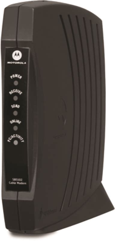 Computer Modem 的图像结果