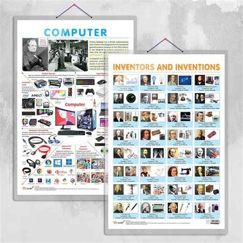 GO WOO INVENTORS AND INVENTIONS and COMPUTER Chart | Combo of 2 charts ...