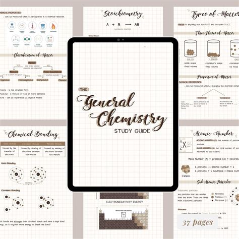 Buy Aesthetic General Chemistry Study Guide for Exam Prep. Printable ...
