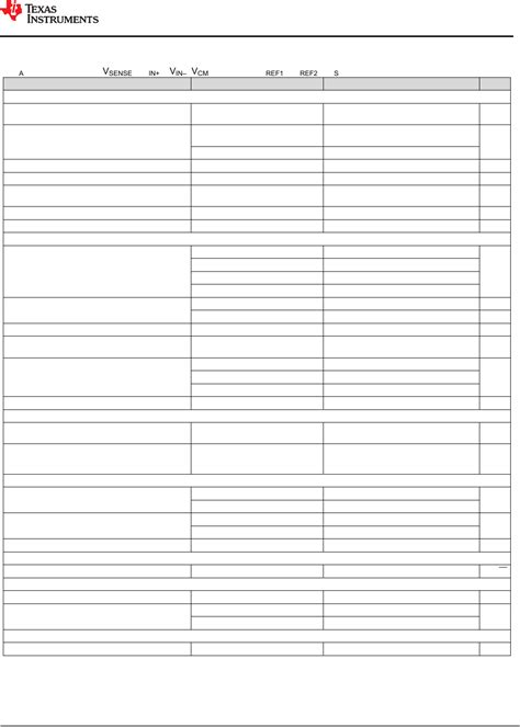 INA240 by Texas Instruments Datasheet | DigiKey