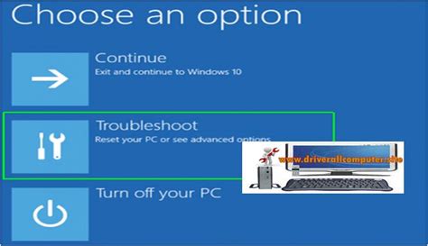 Image result for Window 10 Computer Troubleshooting