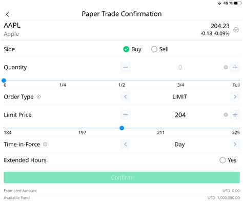 Most Actively Traded Stocks 2020 Webull Margin Account Vs Cash Account ...
