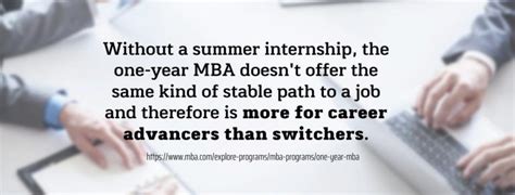 Accelerate Your Career: Top One Year MBA Programs Online