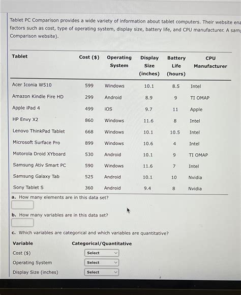 Tablet Computer Comparison 的图像结果