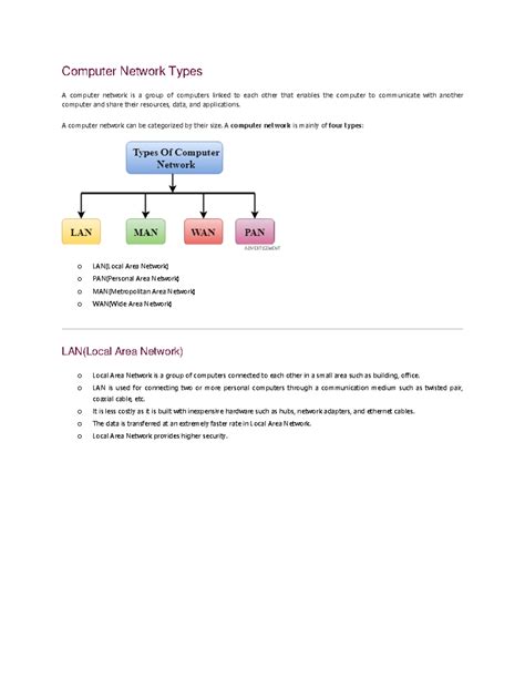 Types of Computer Networks 的图像结果