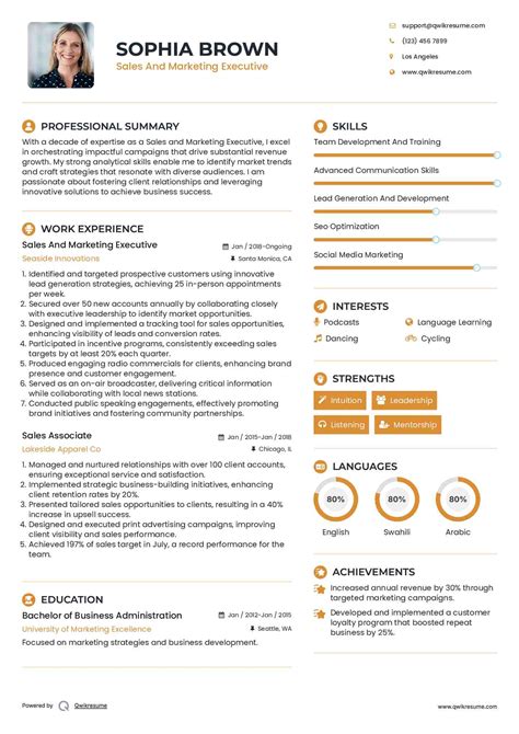 Marketing Executive Profile Sample | PDF Template