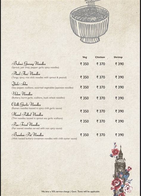 Menu at The Colonial Palate, Mumbai