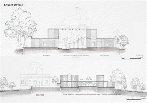 A Community Space, Mandu | Spaces Amidst Spans | CEPT - Portfolio