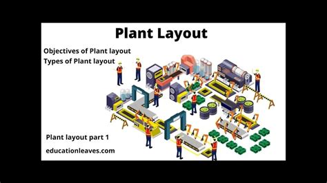 Image result for Learning Plant Layout