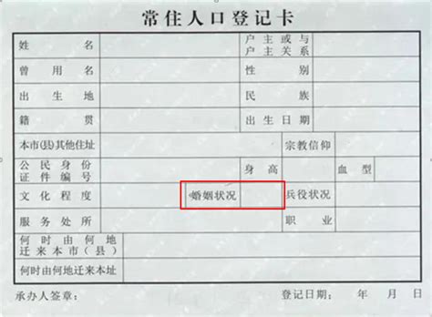 2023年日本签证（上海户籍） - 知乎