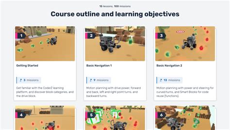 Image result for Coderz Robotics