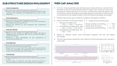 DESIGN OF BRIDGE - RCC CLOSELY SPACED GIRDER WITH WALL | CEPT - Portfolio