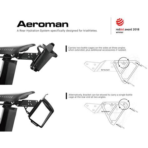 Birzman Aeroman Hydradion Carrier