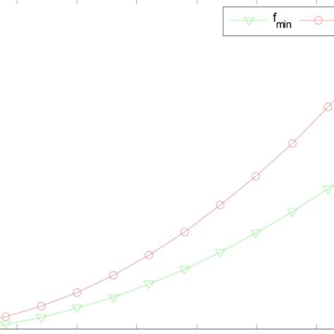 O2O Structure Scheme 的图像结果
