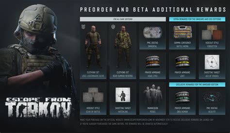 Escape From Tarkov Shares Preorder and Beta Rewards as It Nears 1.0 Launch