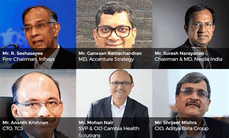 Great Lakes PGPM | One Year MBA Program in India | Post Graduate ...