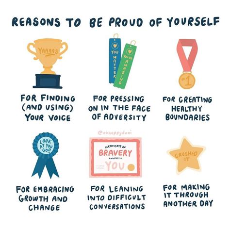 Reasons to be Proud of Yourself | How are you feeling, Vision board ...