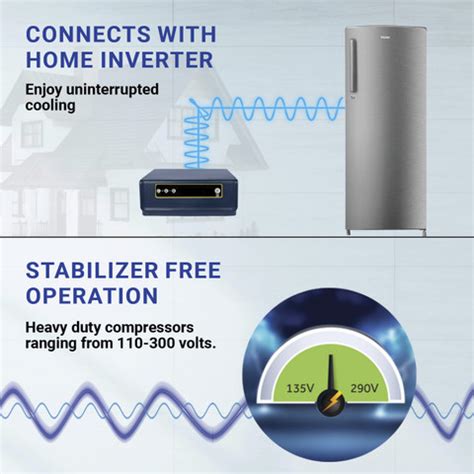 Haier 235 L Direct Cool Single Door 2 Star Refrigerator with DEFT ...