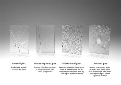 Image result for How to Draw a Rectangular Using Constraints AutoCAD