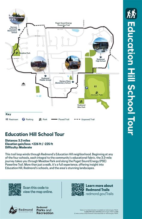 Trails | Redmond, WA