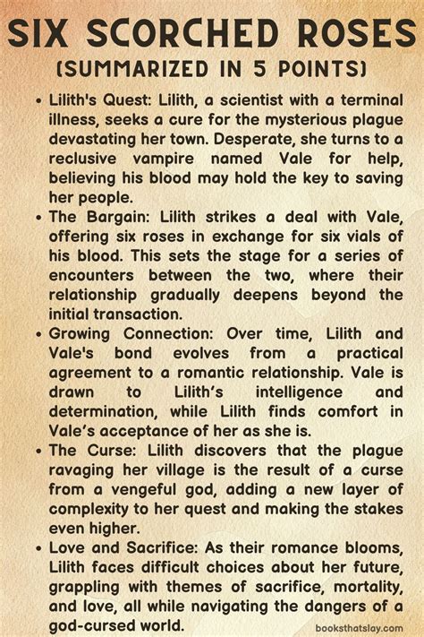 Six Scorched Roses by Carissa Broadbent Summary, Characters and Themes