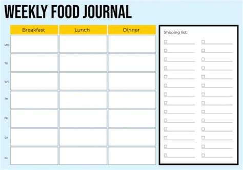 Does Keeping A Food Journal Help? — Roshni Sanghvi