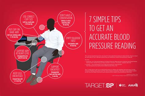 Measuring Blood Pressure Methods at Jean Richards blog