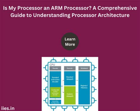 Image result for Processor Architecture Explained