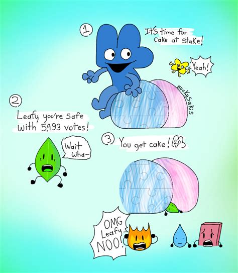 ArtStation - fix r34 2