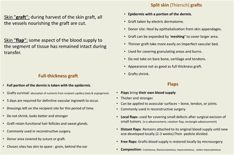 Different between Skin Graft & Skin Flap and their Types.