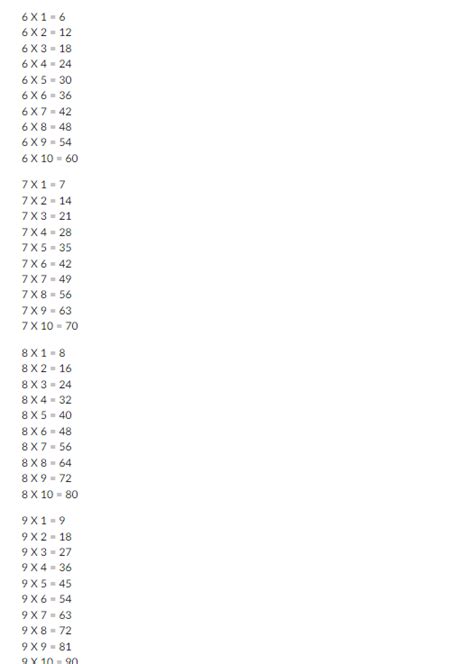 Image result for Pseudocode Java Multiplication
