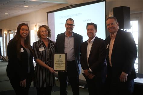 Top Credit Union Fundraisers Announced at Annual Ending Hunger Event