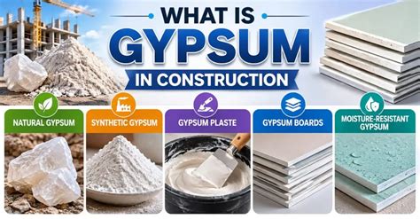 Gypsum in Construction: Types, Formula, Uses & Benefits Explained