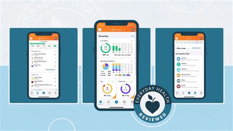 How to Lose 1 Pound of Weight