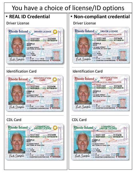 Still need a REAL ID from RI's DMV? The countdown is on.