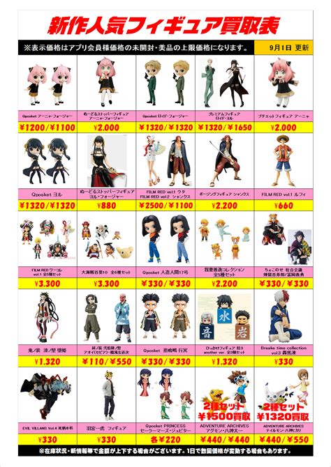 Image result for Android Sample