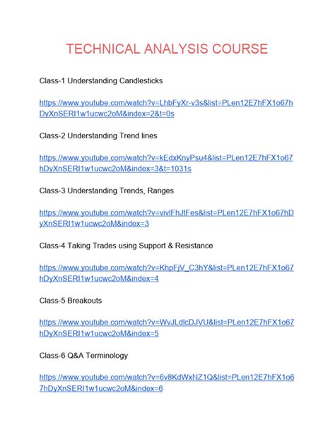 Image result for Technical Analysis Training Course