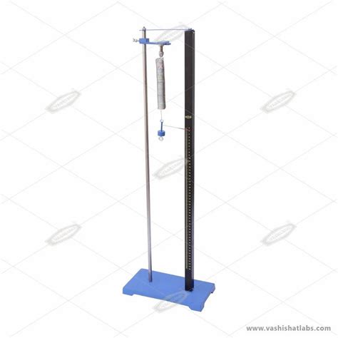 Calculation of Spring Constant Experiment B.SC 的图像结果