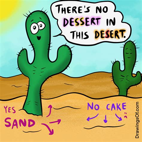Desert vs. Dessert: How to Remember the Difference - Drawings Of...