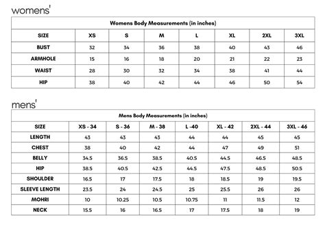 Avni Blue Kurta set – Hasttvam