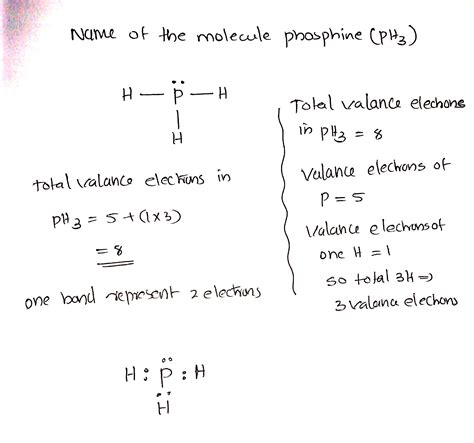 [Solved] Lewis Dot Diagram for PH3 | Course Hero