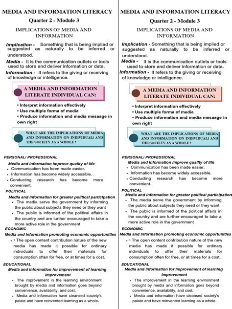 Image result for Hand in Hand Module 3