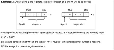 Convert Negative Decimal to Binary Using 1s Complement 的图像结果