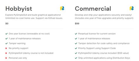 Image result for Py Simple GUI