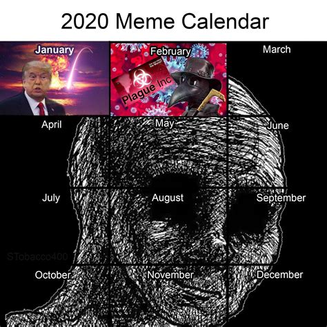 2020 Meme calendar | Meme of the Month Calendars | Know Your Meme