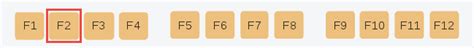 Image result for F2 Function Key Uses